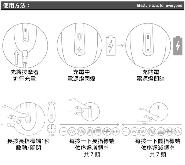 OVO S1 按摩器